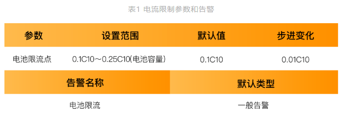 维谛精密空调维谛UPS电源维谛蓄电池维谛微模块